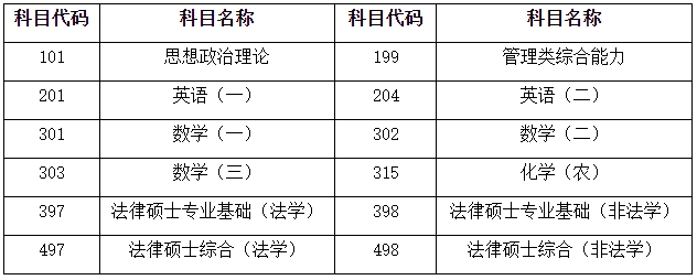 png 華東理工大學(xué).png