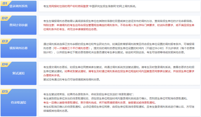 網(wǎng)上調(diào)劑流程 網(wǎng)上調(diào)劑流程