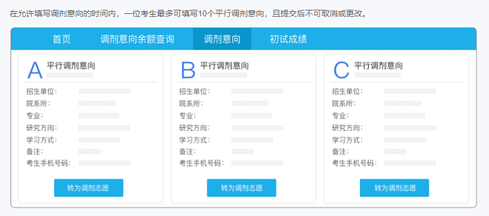 填寫調(diào)劑意向 填寫調(diào)劑意向