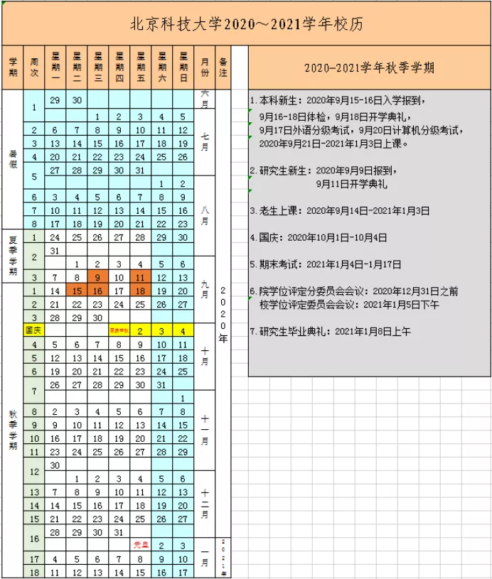 2021年北京科技大學(xué)研究生秋季教學(xué)日歷及安排