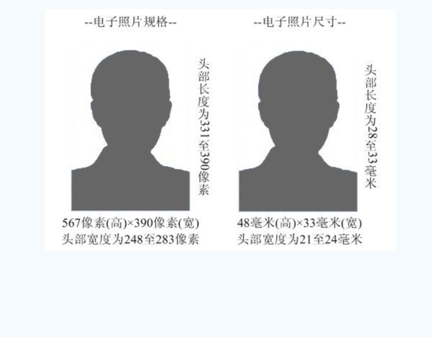 同等學力人員碩士學位管理工作信息平臺電子照片規(guī)格