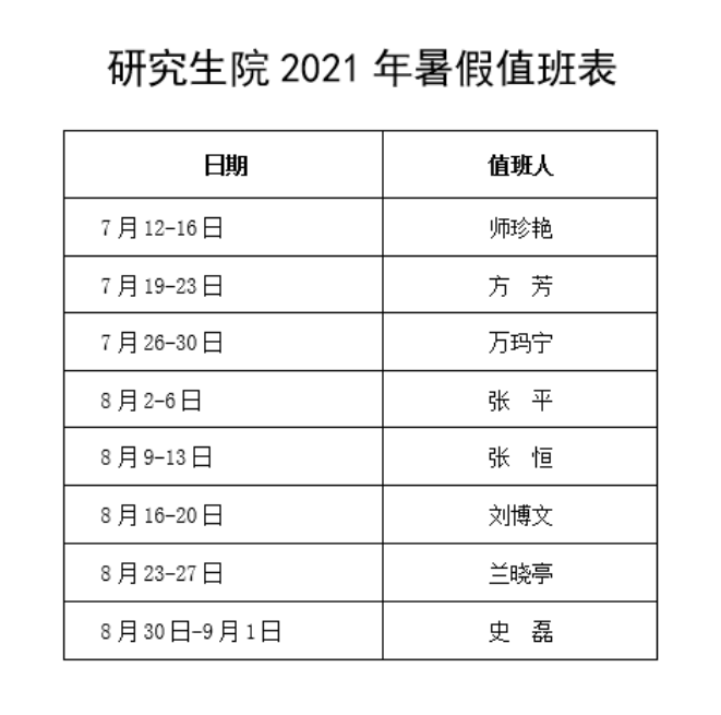 首都師范大學(xué)研究生院2021年暑假值班安排