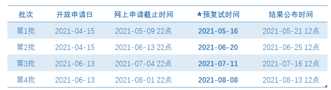 預(yù)復(fù)試時(shí)間