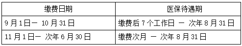 浙江大學關于2021年秋季學期研究生老生注冊的通知 浙江大學關于2021年秋季學期研究生老生注冊的通知