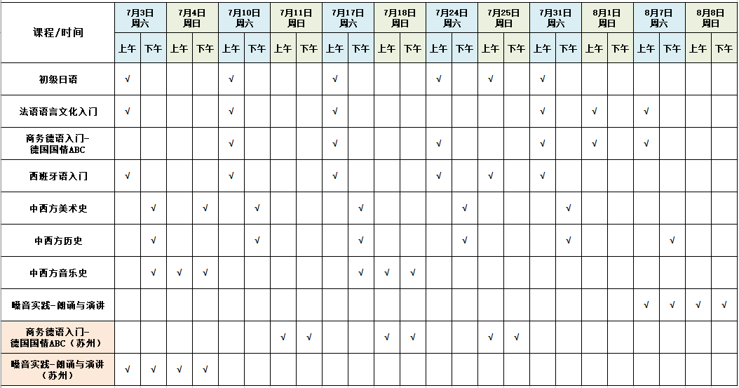 南京大學(xué)MBA2021級(jí)先修課選課及班型選擇通知