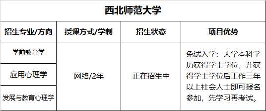 河南在職研究生招生院校
