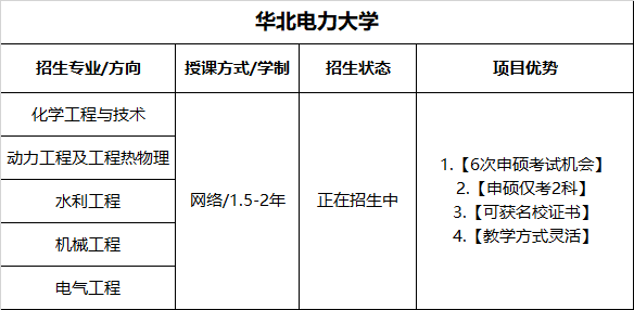 河南在職研究生招生院校