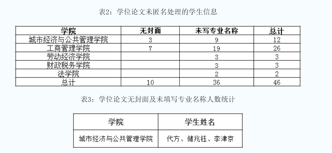 1635229332427140.png 1635229332427140.png