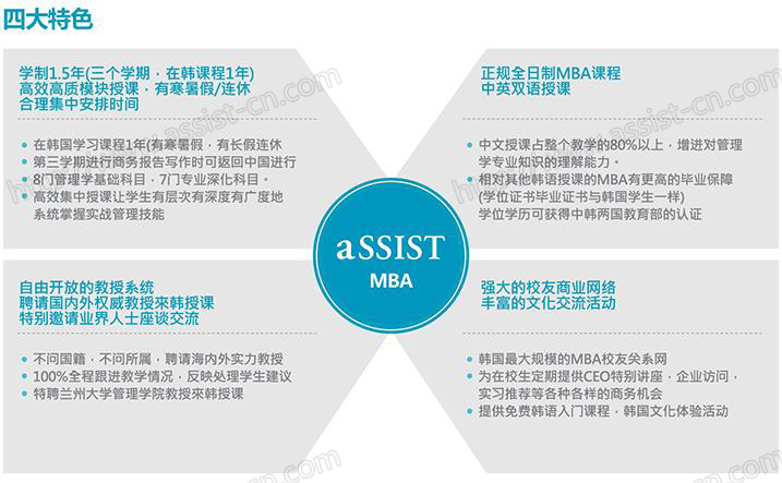 課程特征 課程特征