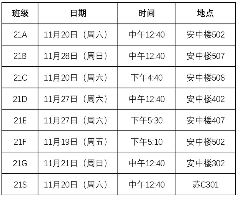 南京大學關(guān)于開展2021級MBA各班班委選舉的通知